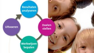 Werksessie Meer effect met de Monitor BoekStart en dbos