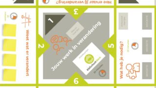 Jouw werk in verandering – dialoog en actie